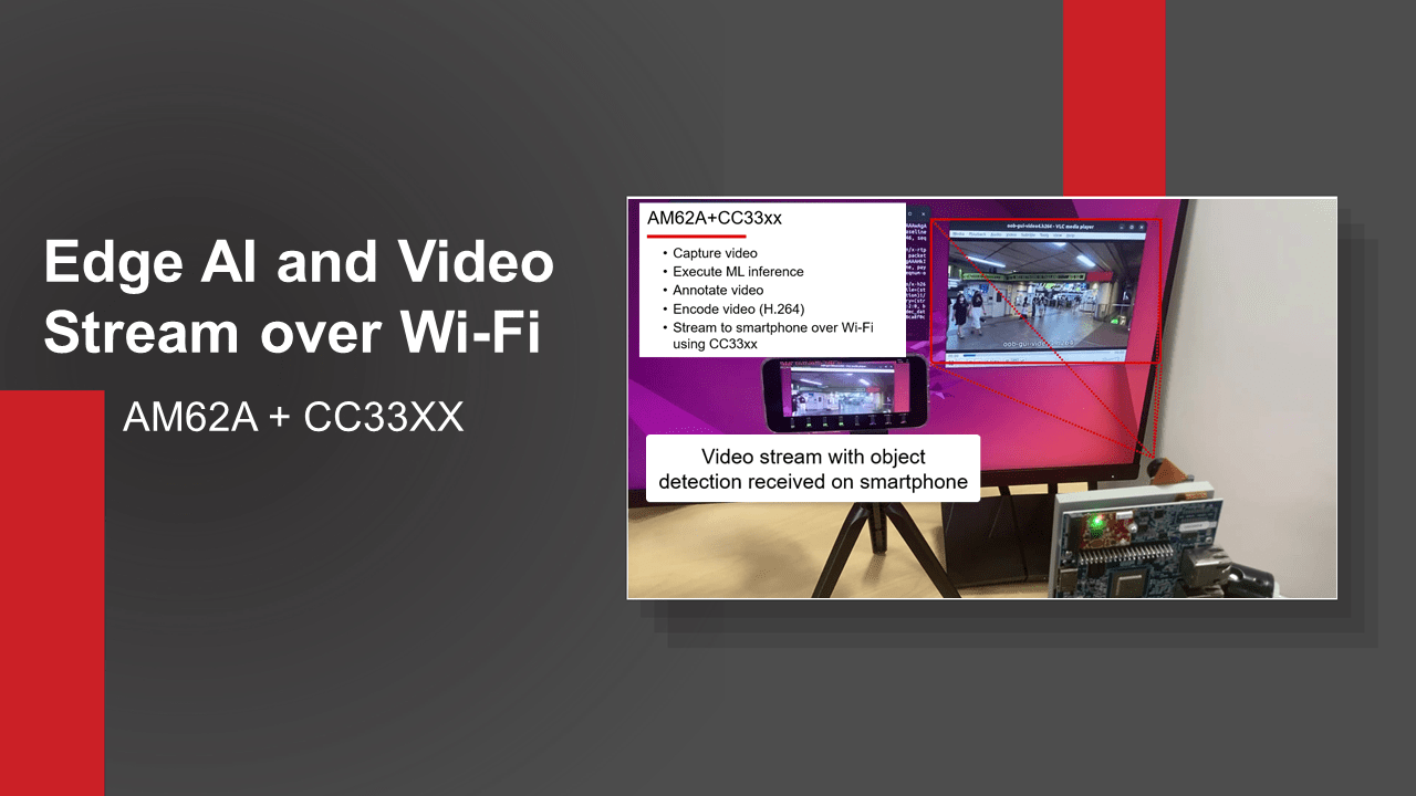 Edge AI and Video Stream over Wi-Fi