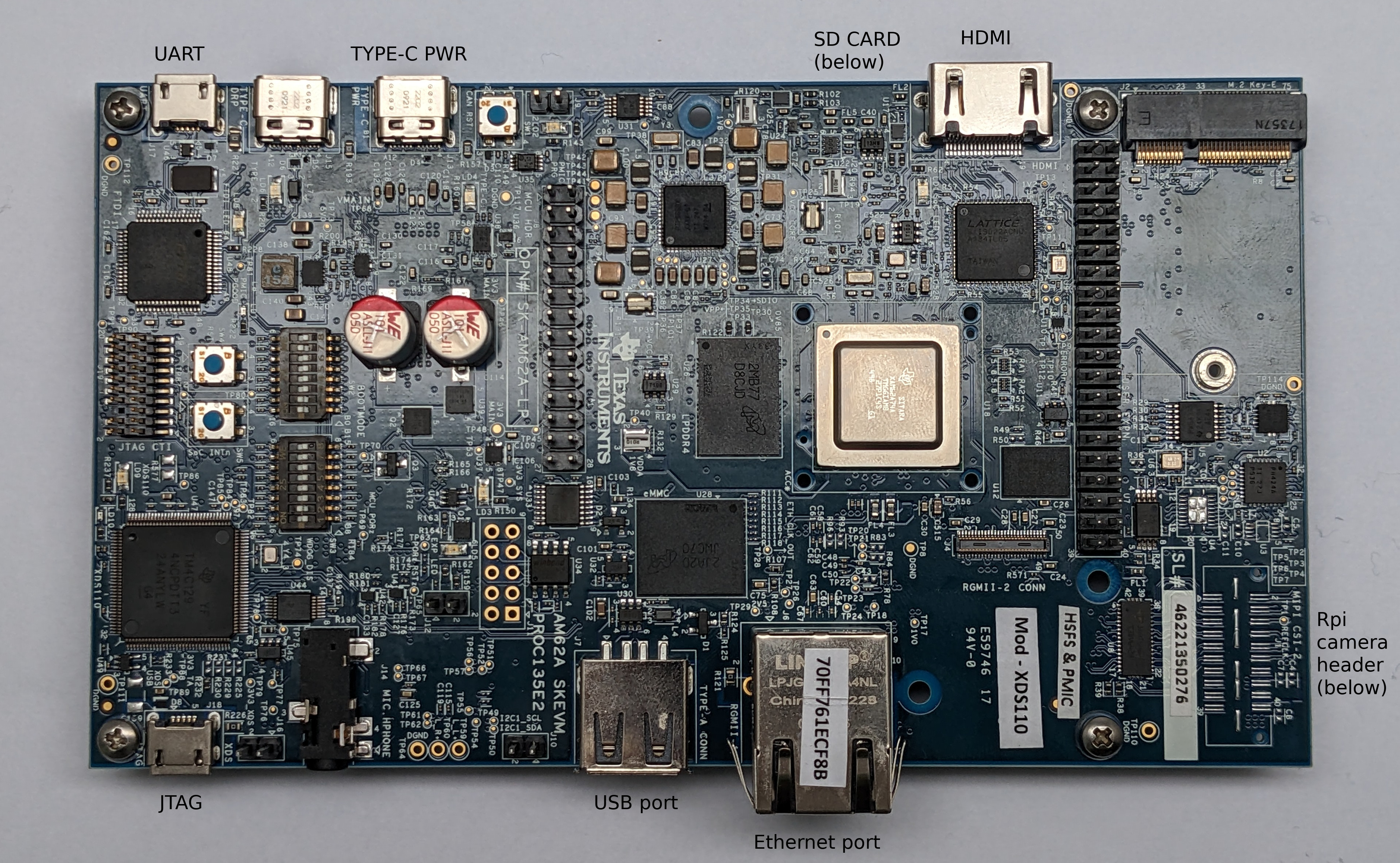 2. Getting started — Processor SDK AM62Ax Documentation
