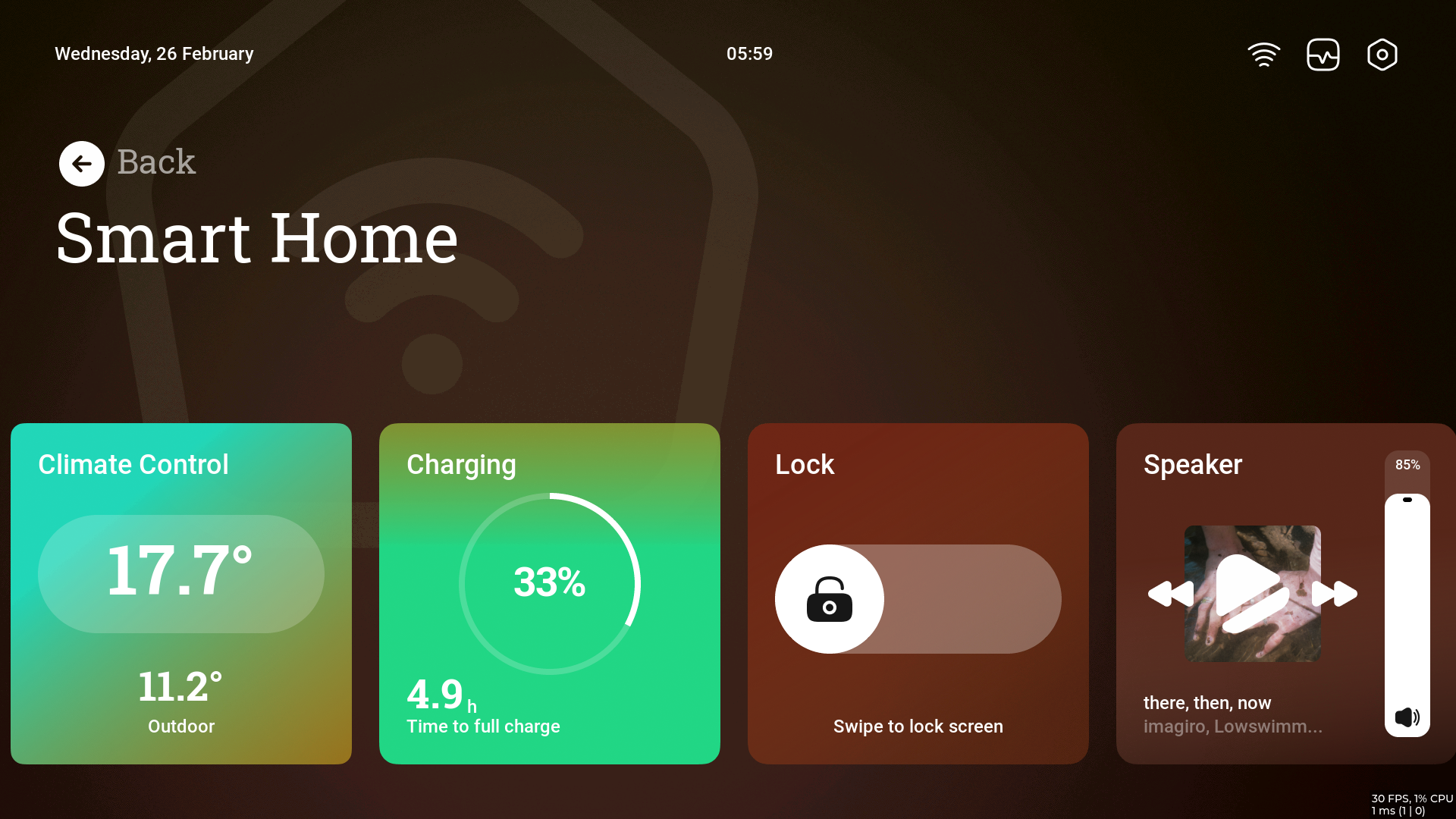 4.2. TI LVGL Demo - User Guide — Processor SDK Linux for AM335X ...