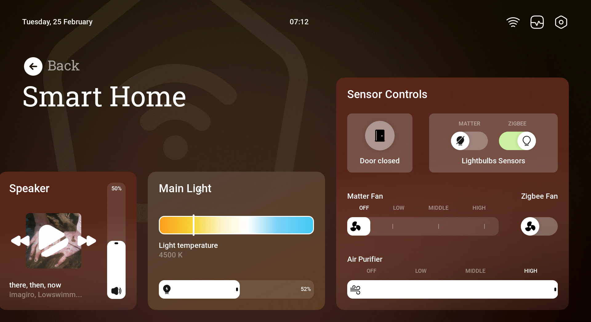 4.2. TI LVGL Demo - User Guide — Processor SDK Linux for AM335X ...