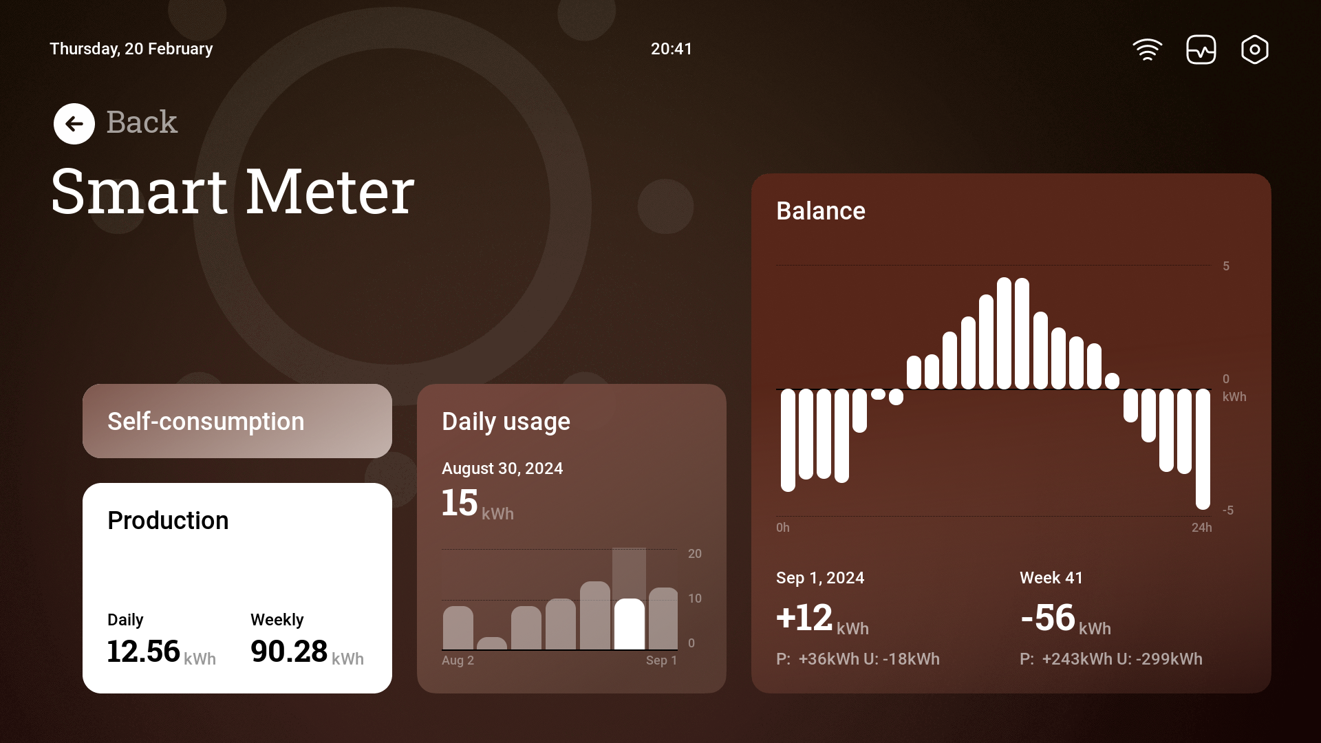 4.2. TI LVGL Demo - User Guide — Processor SDK Linux for AM335X ...