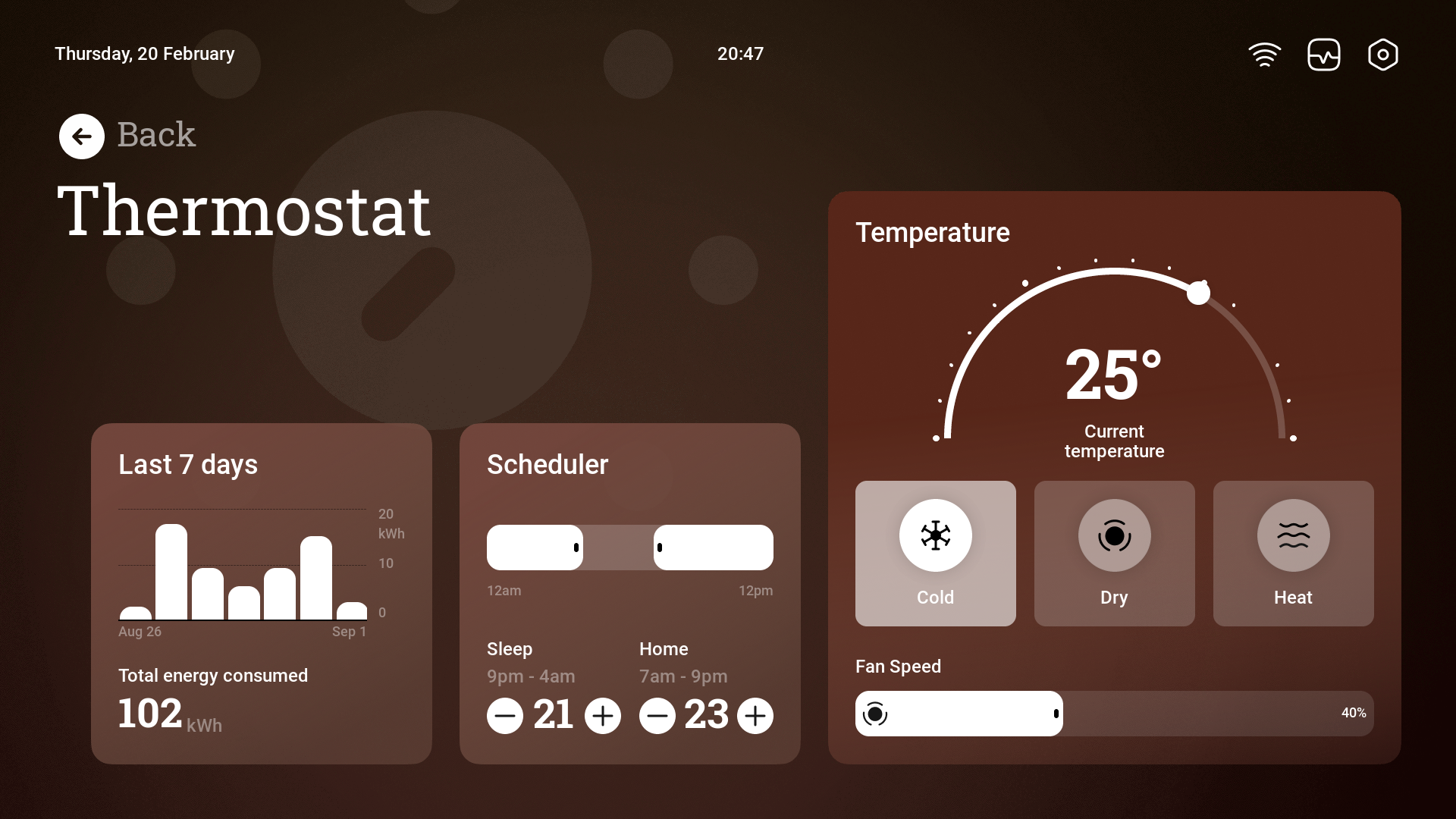 4.2. TI LVGL Demo - User Guide — Processor SDK Linux for AM335X ...